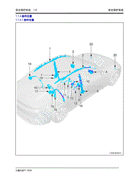 2020年小鹏P7-1.1 安全保护系统-1.1.4 部件位置
