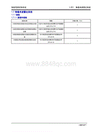 2020年小鹏P7-1.7 角毫米波雷达系统-1.7.1 规格