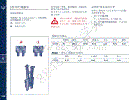 2017年玛莎拉蒂Grancabrio保险丝位置说明