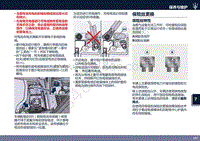 2020年玛莎拉蒂吉普力Ghibli保险丝位置说明