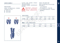 2016年玛莎拉蒂Granturismo保险丝位置说明（2016年9月后）