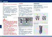 2019年玛莎拉蒂GranCabrio保险丝位置说明