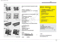 2015年起亚Cadenza保险丝位置说明