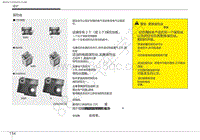 2020年起亚塞多纳保险丝位置说明