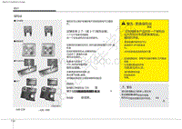 2020年起亚Optima保险丝位置说明