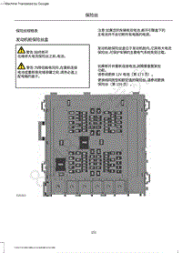 2021年福特E-450保险丝位置说明