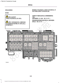 2021年福特野马保险丝位置说明