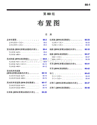 2016年三菱欧蓝维修手册-1700-80-布置图