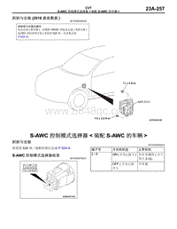 2016年三菱欧蓝维修手册-CVT-26-S-AWC 控制模式选择器-装配 S-AWC 的车辆