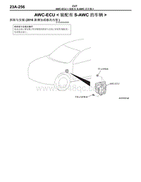 2016年三菱欧蓝维修手册-CVT-25-AWC-ECU-装配有 S-AWC 的车辆