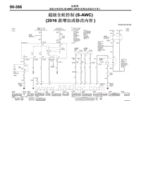 2016年三菱欧蓝-电路图-超级全轮控制（S-AWC）（2016款增加或修改内容）