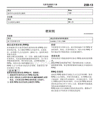 2016年三菱欧蓝维修手册-09-密封剂