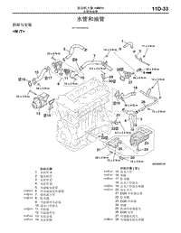 2016年三菱欧蓝维修手册-4N1-16-水管和油管