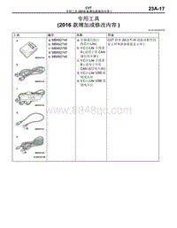 2016年三菱欧蓝维修手册-CVT-06-专用工具（2016款增加或修改内容）