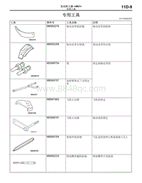 2016年三菱欧蓝维修手册-4N1-08-专用工具