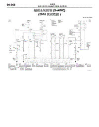 2016年三菱欧蓝-电路图-超级全轮控制（S-AWC）（2016款前数据）