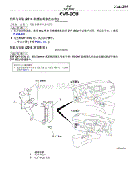 2016年三菱欧蓝维修手册-CVT-24-CVT-ECU