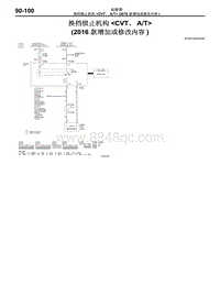 2016年三菱欧蓝-电路图-换档锁止机构-CVT AT（2016款增加或修改内容）