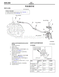 2016年三菱欧蓝维修手册-CVT-14-变速器控制