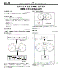 2016年三菱欧蓝维修手册-CVT-09-故障排除-装配 S-AWC 的车辆 2016款增加或修改内容）