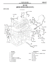 2016年三菱欧蓝维修手册-4N1-10-真空泵（2016款增加或修改内容）