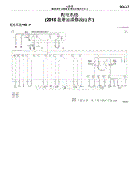 2016年三菱欧蓝-电路图-配电系统（2016款增加或修改内容）