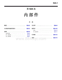 2016年三菱欧蓝技术信息手册-2100-52A-内部件