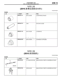 2016年三菱欧蓝维修手册-12-专用工具（2016款增加或修改内容）