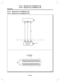 2011年纳智捷大7-发动机DTC--P0237 - 增压后进气压力传感器电压太低