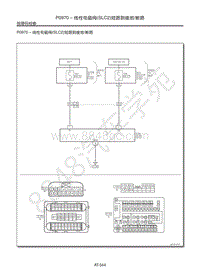 2017-2018年纳智捷新优6-变速器DTC--P0970-线性电磁阀（SLC2）短路到接地 断路