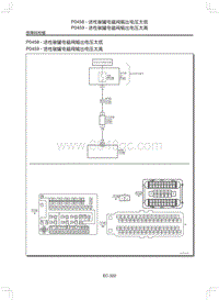 2011年纳智捷大7-发动机DTC--P0458 - 活性碳罐电磁阀输出电压太低