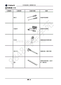 2018年君马美图MEET3-行车制动系统-3.通用维修工具