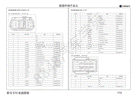 2018年君马S70-接插件端子定义-发动机线束