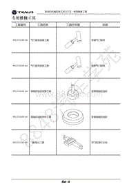 2018年君马S70-发动机机械系统4G15T-专用维修工具