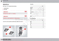 2012年至今法拉利F12 BERLINETTA保险丝继电器位置说明