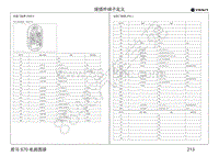 2018年君马S70-接插件端子定义-右前门线束