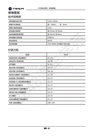 2018年君马美图MEET3-行车制动系统-4维修数据