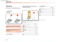 2010-2012法拉利599 GTO保险丝继电器位置说明