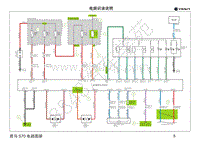 2018年君马S70 电路图-电路识读说明