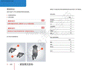 2008-2013法拉利加利福尼亚保险丝继电器位置说明