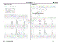 2018年君马S70-接插件端子定义-前空调线束