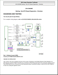 2014-2019年Jeep Trailhawk – 开始 – 基于非 DTC 的诊断