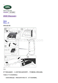 2022年路虎发现保险丝位置说明