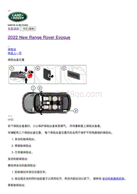 2022年路虎揽胜极光保险丝位置说明NEW RANGE ROVER EVOQUE