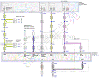 2021-2022年福特 Bronco电路图 – 车内灯