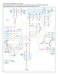 2020 Fusion FWD 2.0L EWD – 后备箱 尾门 燃油门 – 后备箱释放电路（W_0 电动行李箱盖）