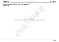 2020-2022年 Skoda Enyaq iV EWD – 电驱动系统 电机控制单元（EBJA EBJC EBRA）