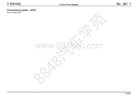 2020-2022年 斯柯达 Enyaq iV EWD – 便捷系统 4H3 