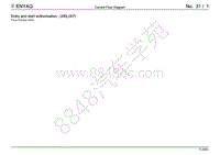 2020-2022年 斯柯达 Enyaq iV EWD – 进入和启动授权 4I6 4I7 