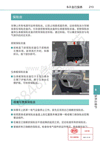 2022年比亚迪元Pro保险丝位置说明